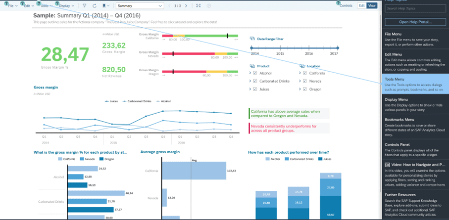 Dahboard SAC Lerninhalte